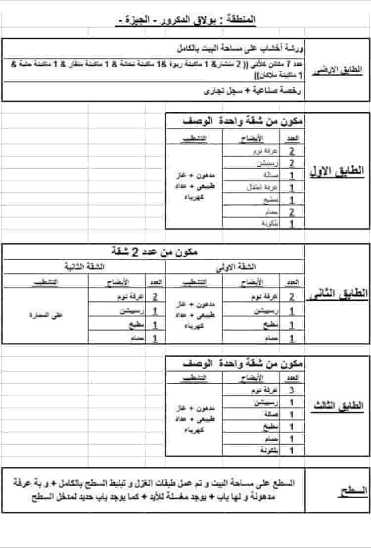 Property for sale in Bolak El Dakrour