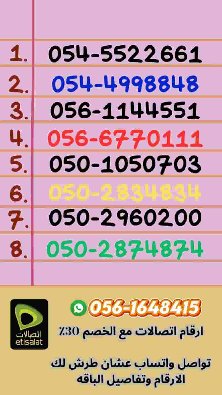  Special call numbers 